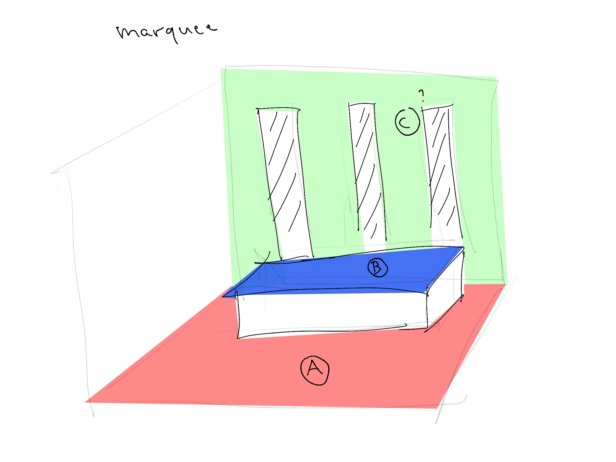 In order to communicate with group members about how we wanted the projection to look like, I sketched a diagram of the Marquee from memory. We brainstormed which surfaces in the Marquee to project onto, deciding A and C, as a singular floor projection allowed integration of the audience and performer on a single level.
