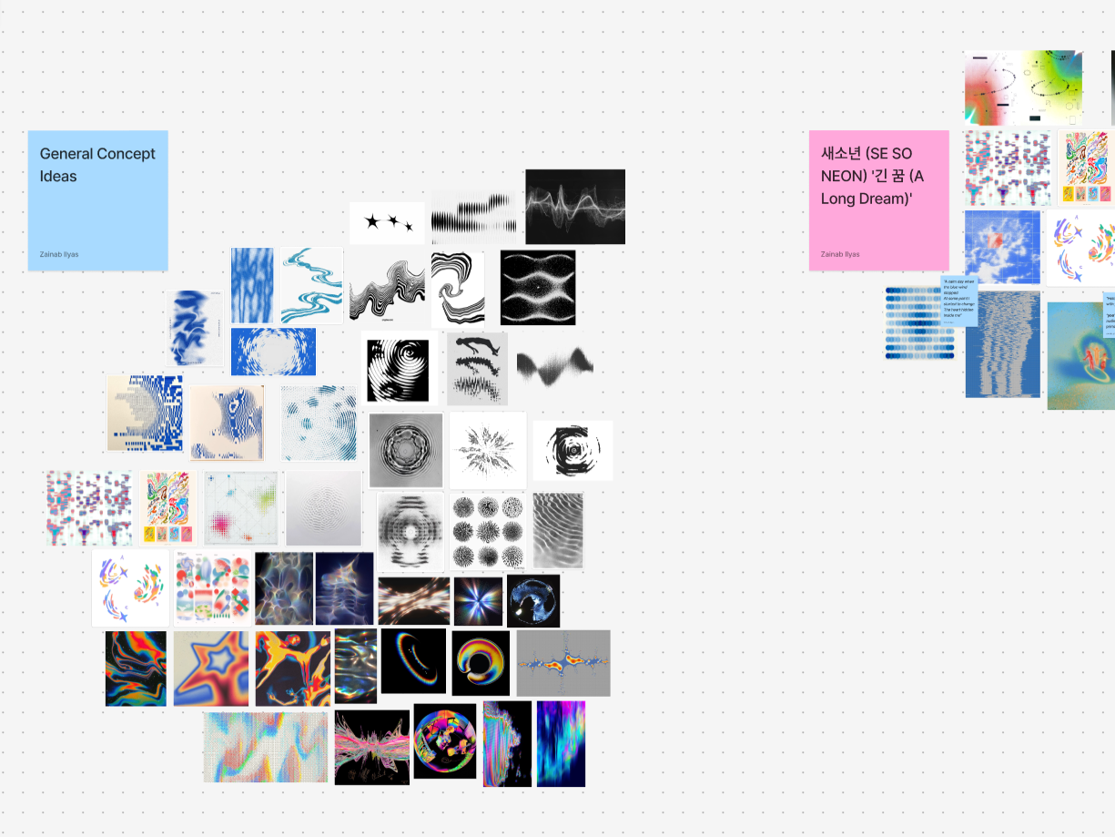 Brainstormed moodboard of visuals for our project.