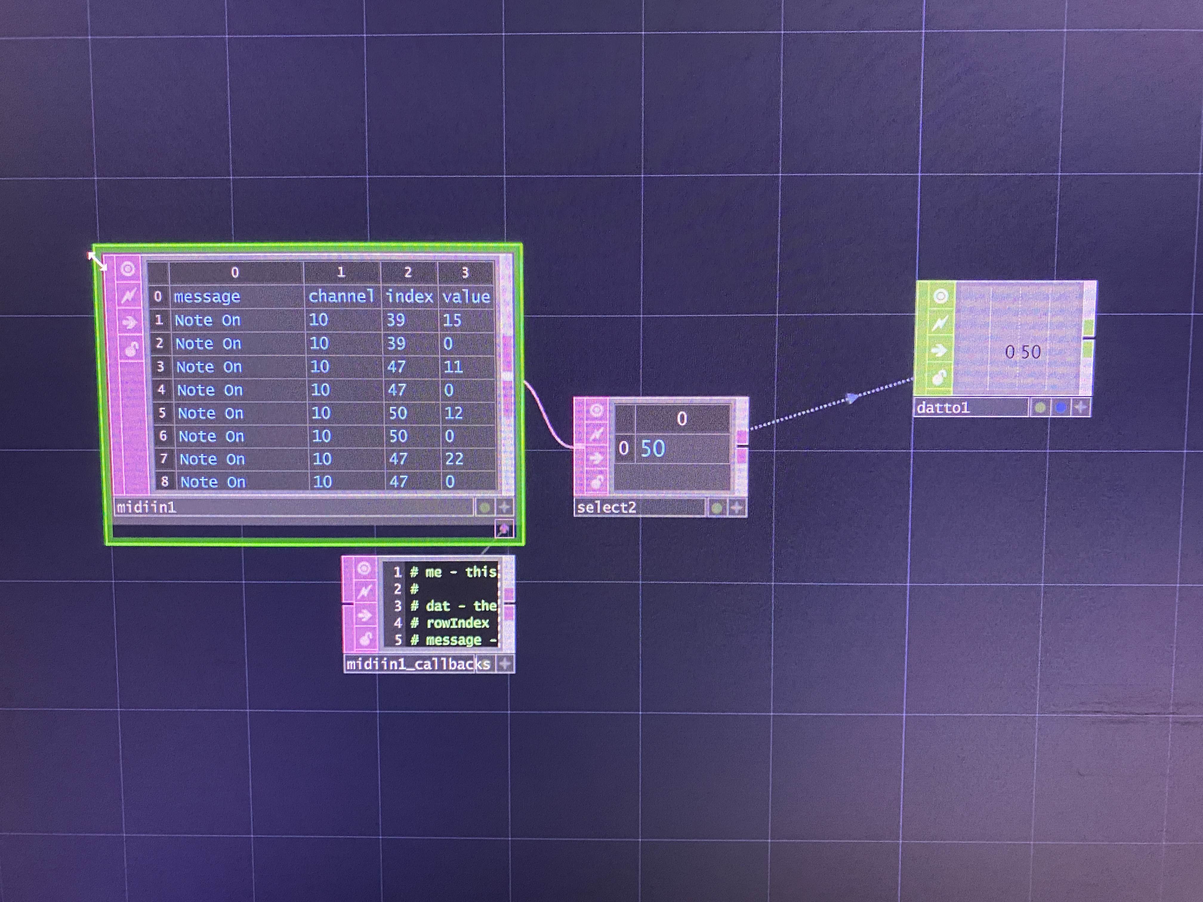 To get around being unable to use the MIDI In CHOP, we used a DAT operator to access the values as they were registered. 
Main roadblocks:
How do we get the data of drum parts that are played at the same time (since only one instance is read at a time, a channel of each drum part is not retained like with a CHOP)?
How do we isolate parts of the drum to affect different variables of the visual?